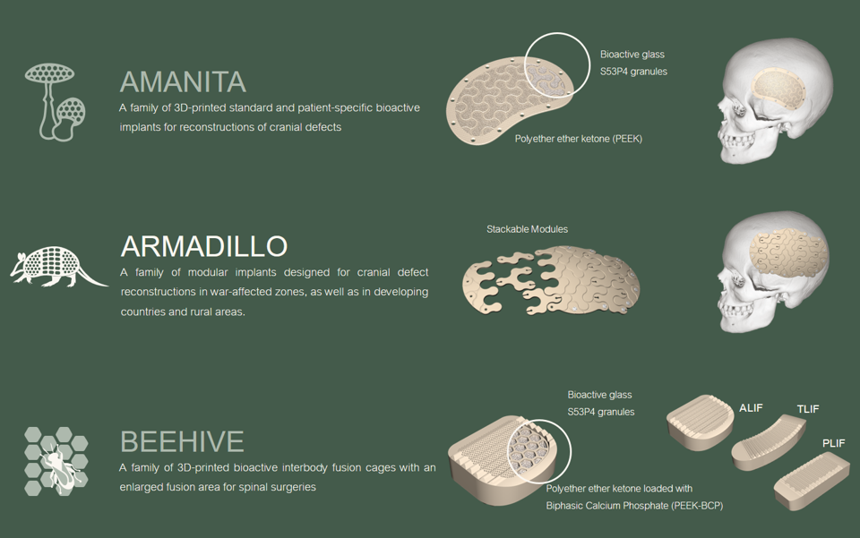 Implants by Ambrocio Oy